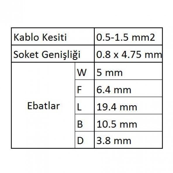 GFD1488 Dişi Faston İzoleli Kablo Ucu 100 Adet - 3