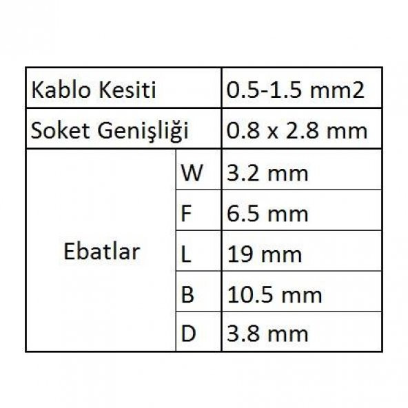 GFD1288 Dişi Faston İzoleli Kablo Ucu 100 Adet - 3
