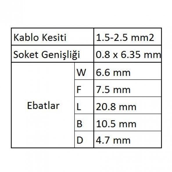 GFD2638 Dişi Faston İzoleli Kablo Ucu 60 Adet - 3