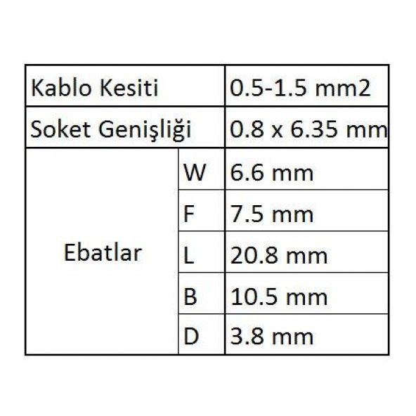 GFD1638 Dişi Faston İzoleli Kablo Ucu 100 Adet - 3