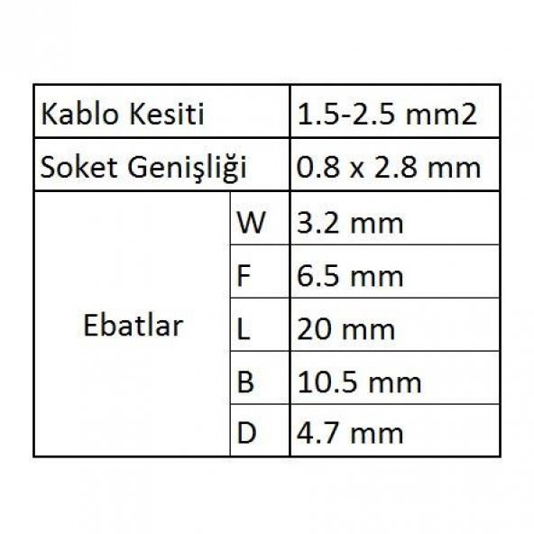 GFFD1638 Tam İzoleli Dişi Faston Kablo Ucu 100 Adet - 3