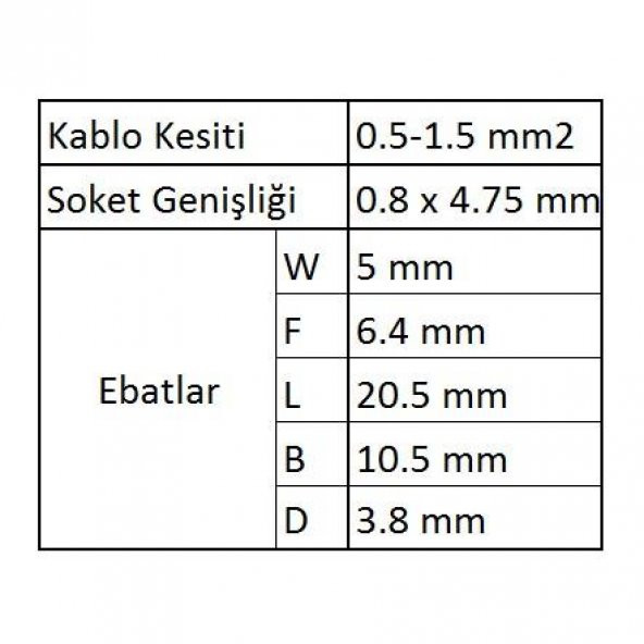 GFFD1488 Tam İzoleli Dişi Faston Kablo Ucu 100 Adet - 3