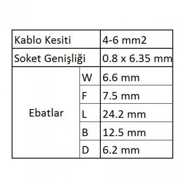 GFFD5638 Tam İzoleli Dişi Faston Kablo Ucu 100 Adet - 3