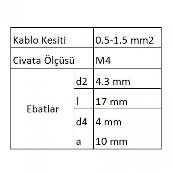 GCU4001 Çatal Uçlu İzoleli Kablo Ucu 60 Adet - 2