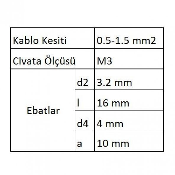 GCU3001 Çatal Uçlu İzoleli Kablo Ucu 100 Adet - 3