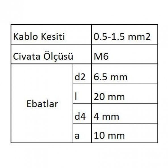 GCU6001 Çatal Uçlu İzoleli Kablo Ucu 100 Adet - 3