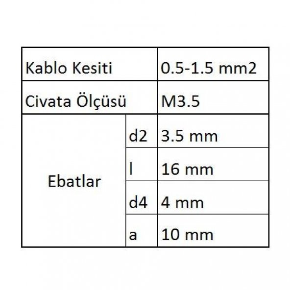 GYU351 Yuvarlak Uçlu İzoleli Kablo Ucu 60 Adet - 3