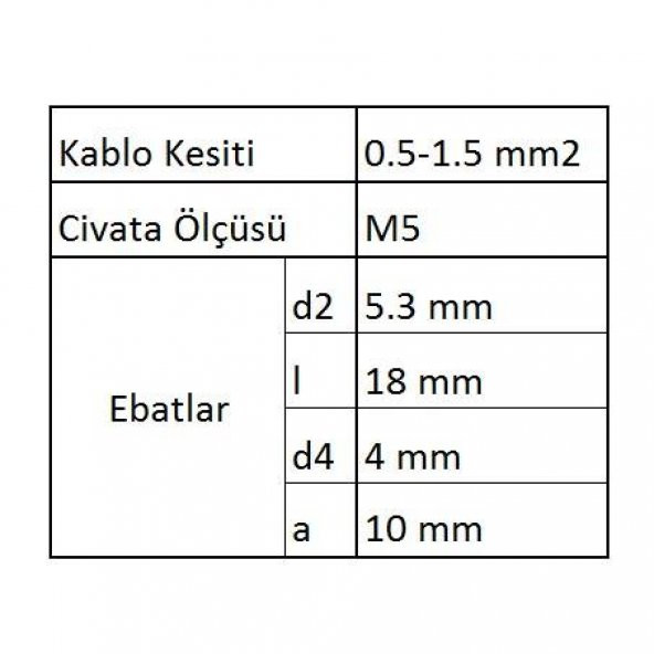 GYU501 Yuvarlak Uçlu İzoleli Kablo Ucu 60 Adet - 3