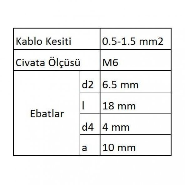 GYU601 Yuvarlak Uçlu İzoleli Kablo Ucu 40 Adet - 3