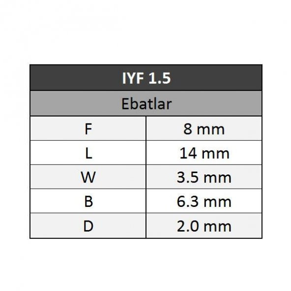 GWEST Yüksük Kablo Ucu 1.5 80 Adet - 3