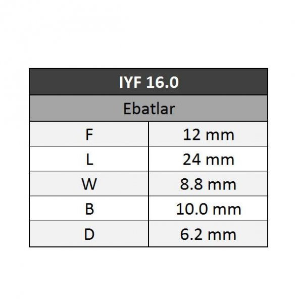 GWEST Yüksük Kablo Ucu 16.0 60 Adet - 3