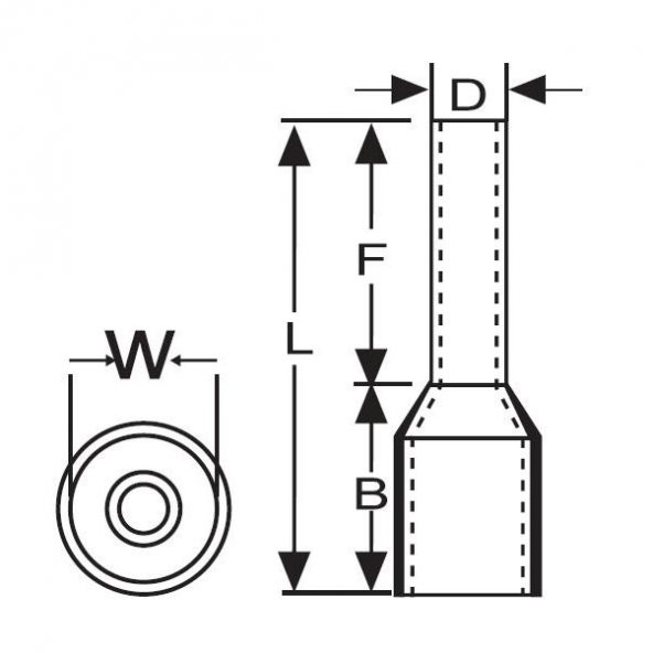 GWEST Yüksük Kablo Ucu 25.0 40 Adet - 2