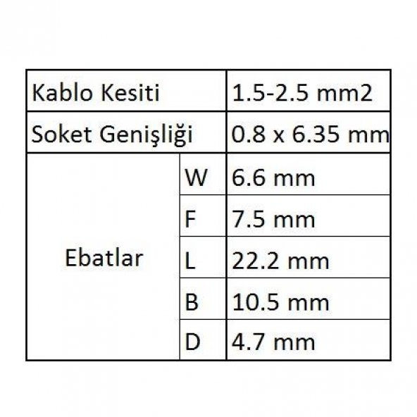 GFFD2638 Tam İzoleli Dişi Faston Kablo Ucu 40 Adet - 3