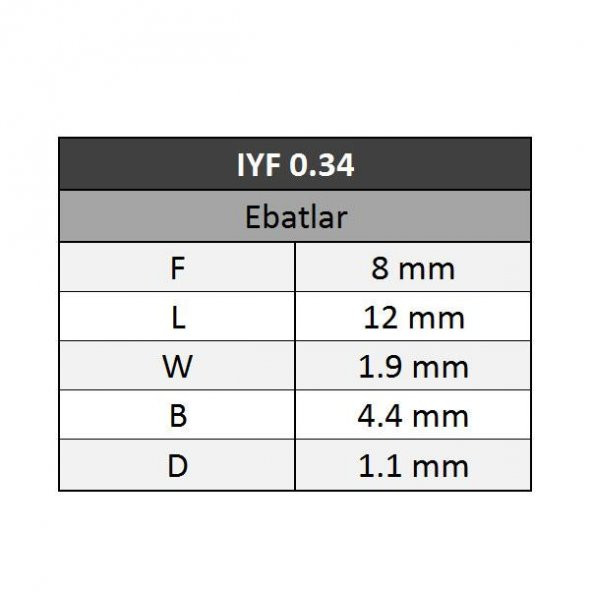 GWEST Yüksük Kablo Ucu 0.34 80 Adet - 3