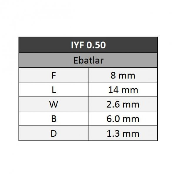 GWEST Yüksük Kablo Ucu 0.50 60 Adet - 3