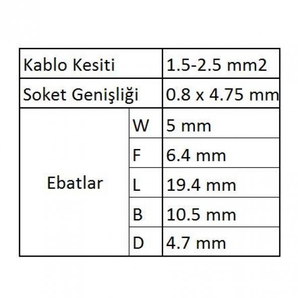 GFFD2488 Tam İzoleli Dişi Faston Kablo Ucu 100 Adet - 3