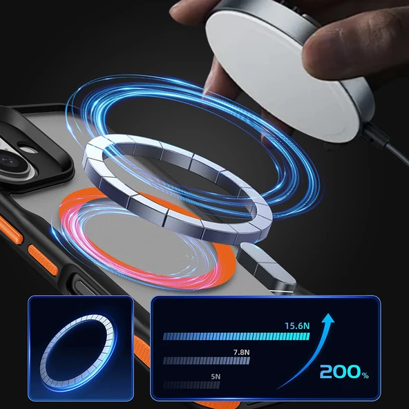 Moby Shop iPhone 15 Kılıf Magsafe Özellikli Renkli Kenarlı ve Airbag Şeritli Zentra Kapak - Resim 4