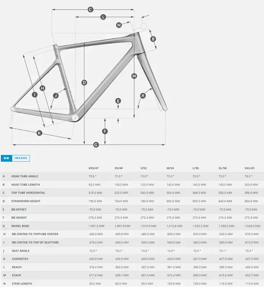 2025 SCOTT SPEEDSTER 20 YOL BİSİKLETİ - Resim 3
