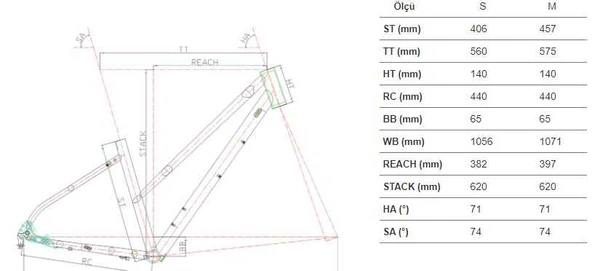 2026 CARRARO SPORTIVE 222 KADIN ŞEHİR VE TUR BİSİKLETİ - Resim 2