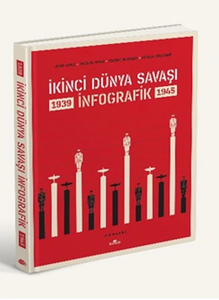 İkinci Dünya Savaşı: İnfografik (Ciltli) ürün görseli