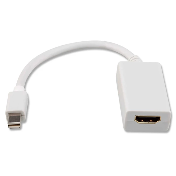 Qport Q-dp-hdm Mini Dp=> Hdmı Çevirici - 2