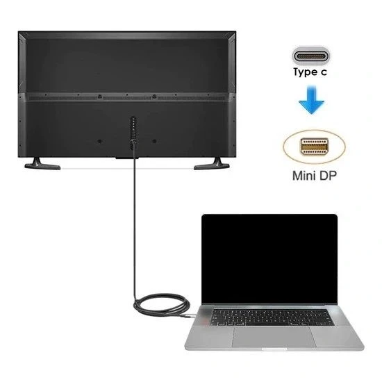 Daytona K-02 Usb Tip-c=>mini Display Port Çevirici - 3