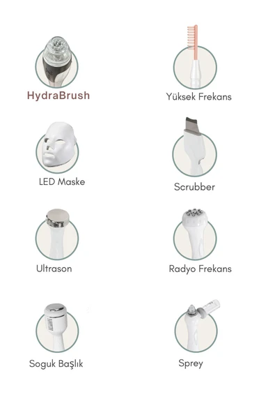 FOCUS LAZER Hydrafacial Pro8 (YÜKSEK FREKANS & HYDRABRUSH) - Resim 3