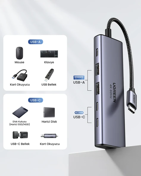 UGREEN 6-in-1 USB-C 2xUSB-A 3.2, 2xUSB-C 3.2, PD, 4K/2K HDMI, 35999 - 2