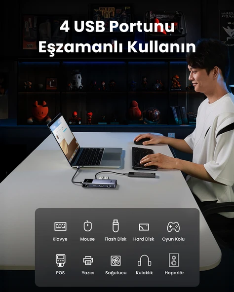 UGREEN 7-in-1 Type-C Giriş 1xUSb-C 100W PD, 1x4K/60Hz HDMI, 1xUSB-A 3.0, RJ45, SD, TF Port Çoklayıcı Hub, 45155 - 7