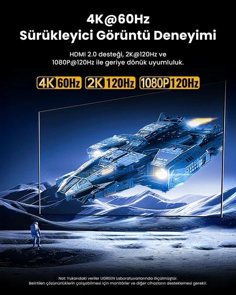 UGREEN 7-in-1 Type-C Giriş 1xUSb-C 100W PD, 1x4K/60Hz HDMI, 1xUSB-A 3.0, RJ45, SD, TF Port Çoklayıcı Hub, 45155 - 8
