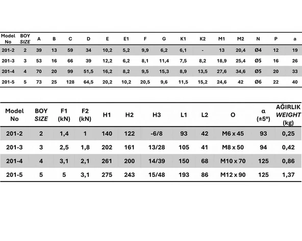 201-5 Dikey Tabanlı Yatay Bağlantı Elemanı 23728 - 3
