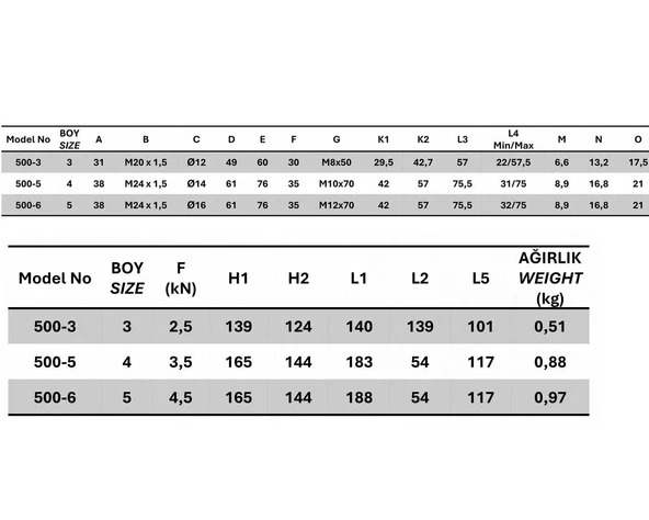 500-3 Yatay Tabanlı İtme Çekme Takımı 23810 - 3