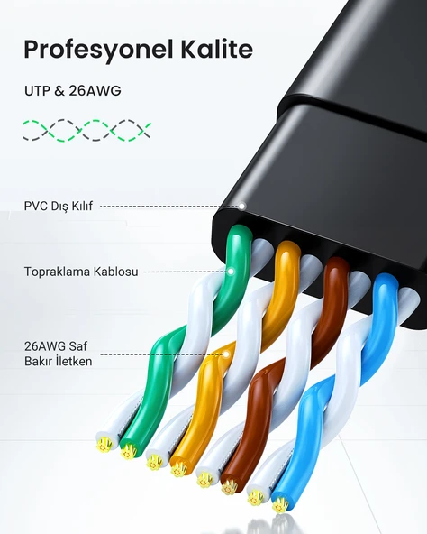 UGREEN CAT6 Flat Ethernet Kablosu, 3 Metre, Siyah, 50175 - Resim 4