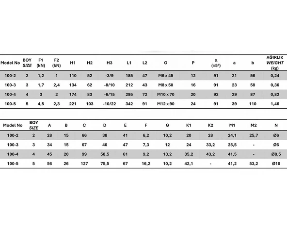 100-4 Yatay Tabanlı Yatay Bağlantı Elemanı 23632 - 3