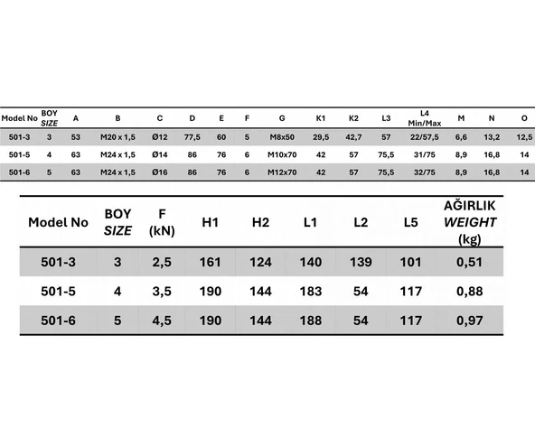501-6 Yatay Tabanlı İtme Çekme Takımı 23823 - 3