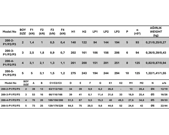200-4-P3 Yatay Tabanlı Lamalı Dikey Bağlantı Elemanı 23712 - 3