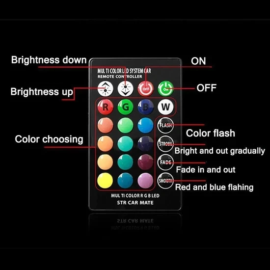 12 Led Rgb T10 Kumandalı Çakarlı Park Ampülü Carub - Resim 4