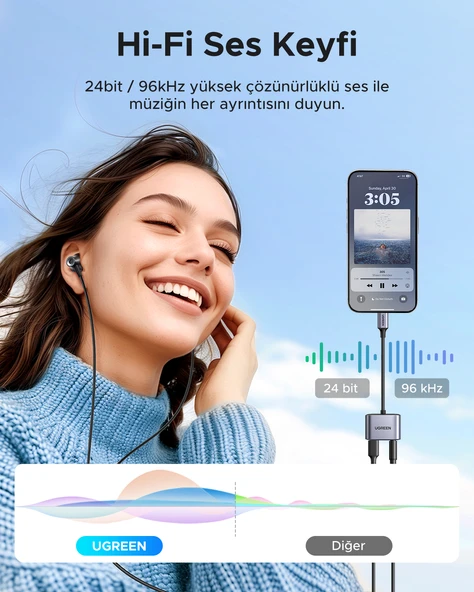 UGREEN USB-C 3.5mm Kulaklık Jakı Ses Adaptörü ve Şarj Cihazı DAC Tip C - Aux Kulaklık Ayırıcı, 60164 - 6