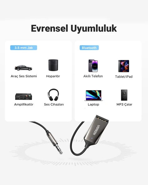 UGREEN USB 2.0 to 3.5mm Mikrofonlu Bluetooth 5.0 Araç Kiti, 70601 - 3