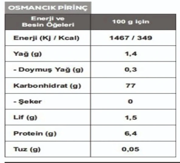 BARCAS 5 KG GÖNEN OSMANCIK PİRİNÇ - Resim 3