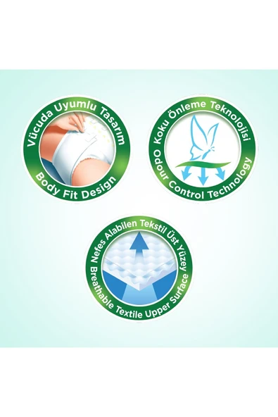 EVONY Belbantlı Hasta Bezi XL Beden – 3 Paket (Toplam 90 Adet) - Resim 5