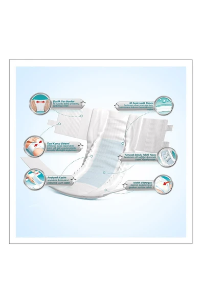 JOLY Belbantlı Yetişkin Hasta Bezi Xl Beden 30 Lu - Resim 2