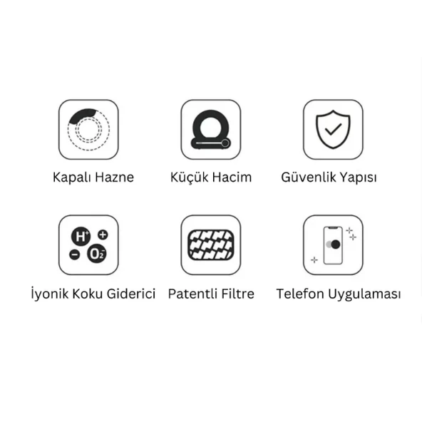 Akıllı Otomatik Kedi Tuvaleti - Resim 4