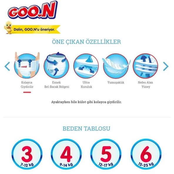 Goon Mutlu Bebek Dev Külot Bebek Bezi Beden:3 (7-12Kg) Midi 68 Adet - 2