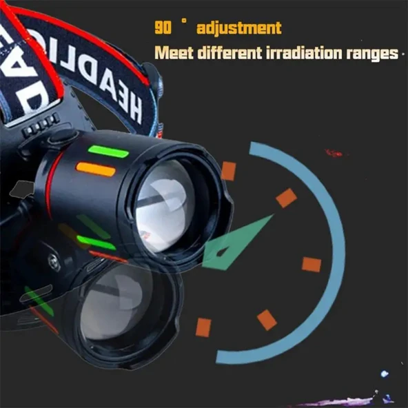 Yüksek Performanslı 30W Şarj Edilebilir LED Kafa Lambası - 3