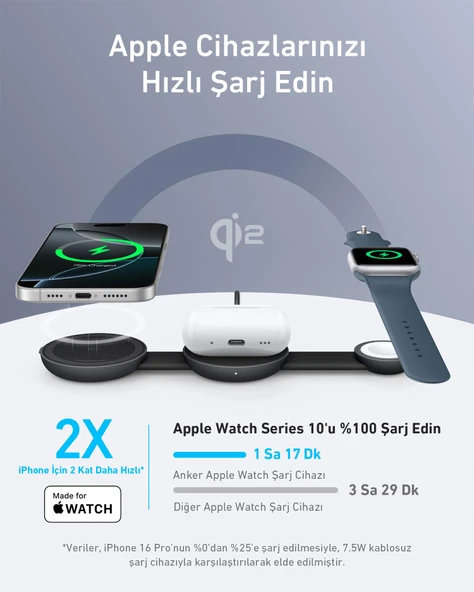 Anker UFO MagGo Kablosuz Şarj Cihazı (3'ü 1 Arada, Katlanabilir Ped) - Siyah - B25M8 - 4