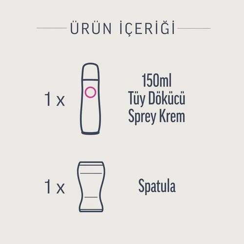 Veet Professional Tüy Dökücü Sprey Krem 150 ml - Resim 2