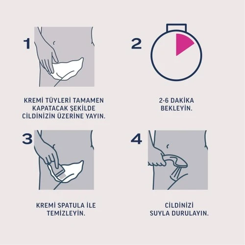 Veet Professional Bikini Bölgesi Tüy Dökücü Krem Seti 50 + 50 ml - Resim 5