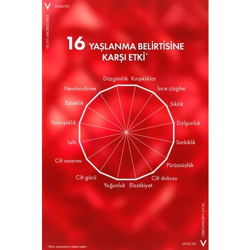 Vichy Liftactiv Collagen Specialist 16 Bonding - Cilt Bakım Serumu 30ml - Resim 4