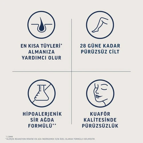 Veet Hipoalerjenik Sir Ağda Bandı Pure Bikini Bölgesi ve Koltuk Altı 16lı + 3 Adet Temizleme Mendili Hediye - Resim 3